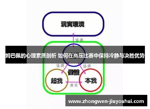 姆巴佩的心理素质剖析 如何在高压比赛中保持冷静与决胜优势 姆巴佩的心理素质剖析 如何在高压比赛中保持冷静与决胜优势