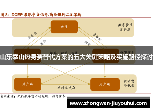 山东泰山热身赛替代方案的五大关键策略及实施路径探讨 山东泰山热身赛替代方案的五大关键策略及实施路径探讨