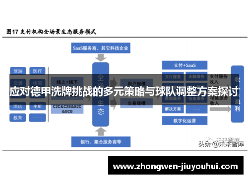 应对德甲洗牌挑战的多元策略与球队调整方案探讨 应对德甲洗牌挑战的多元策略与球队调整方案探讨