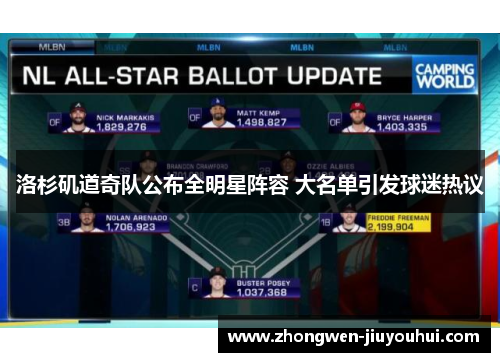 洛杉矶道奇队公布全明星阵容 大名单引发球迷热议 洛杉矶道奇队公布全明星阵容 大名单引发球迷热议