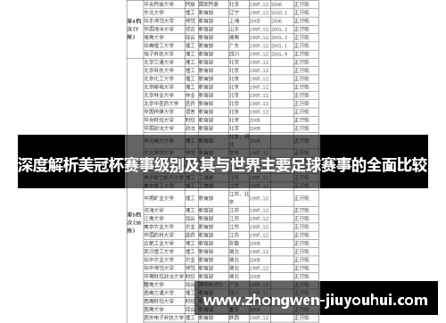 深度解析美冠杯赛事级别及其与世界主要足球赛事的全面比较 深度解析美冠杯赛事级别及其与世界主要足球赛事的全面比较