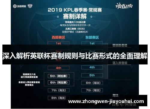 深入解析英联杯赛制规则与比赛形式的全面理解 深入解析英联杯赛制规则与比赛形式的全面理解