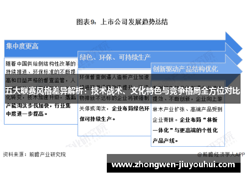 五大联赛风格差异解析：技术战术、文化特色与竞争格局全方位对比