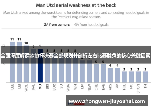 全面深度解读欧协杯决赛全部规则并剖析左右比赛胜负的核心关键因素