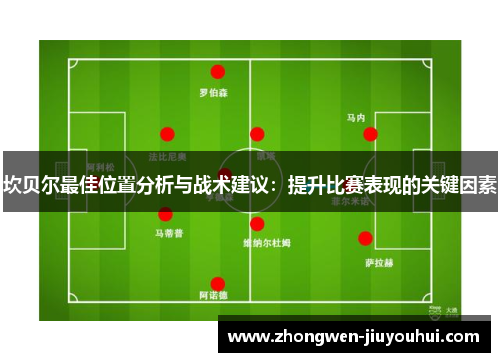坎贝尔最佳位置分析与战术建议:提升比赛表现的关键因素 坎贝尔最佳位置分析与战术建议:提升比赛表现的关键因素