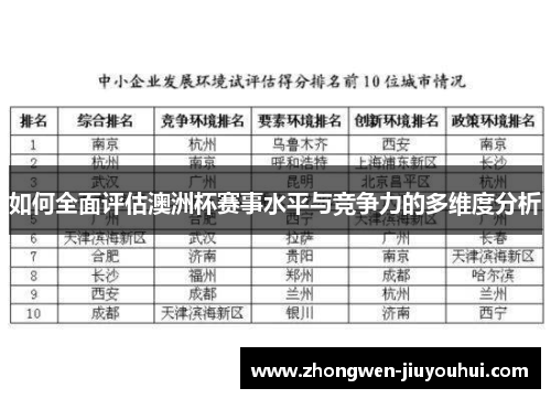 如何全面评估澳洲杯赛事水平与竞争力的多维度分析