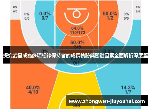 探究武磊成為多項紀錄保持者的成長軌跡與關鍵因素全面解析深度篇