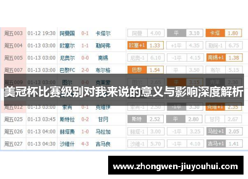 美冠杯比赛级别对我来说的意义与影响深度解析 美冠杯比赛级别对我来说的意义与影响深度解析