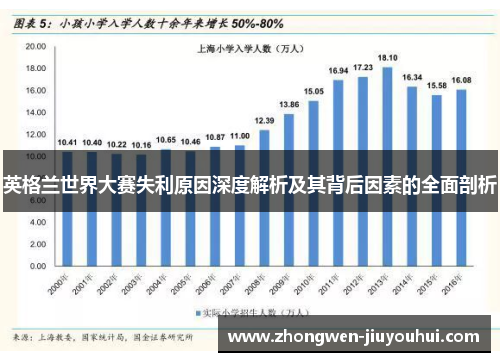 英格兰世界大赛失利原因深度解析及其背后因素的全面剖析 英格兰世界大赛失利原因深度解析及其背后因素的全面剖析
