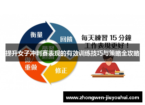 提升女子冲刺赛表现的有效训练技巧与策略全攻略