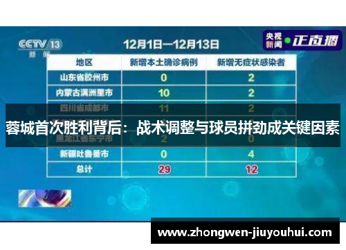 蓉城首次胜利背后：战术调整与球员拼劲成关键因素
