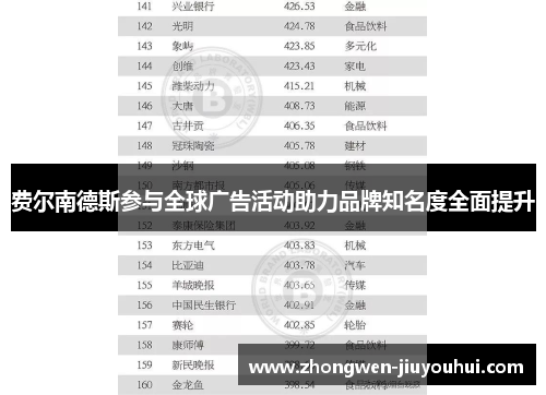 费尔南德斯参与全球广告活动助力品牌知名度全面提升