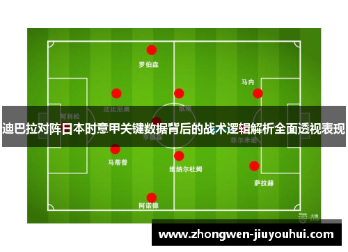 迪巴拉对阵日本时意甲关键数据背后的战术逻辑解析全面透视表现 迪巴拉对阵日本时意甲关键数据背后的战术逻辑解析全面透视表现
