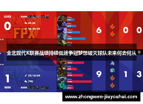 全北现代K联赛战绩持续低迷争冠梦想破灭球队未来何去何从 全北现代K联赛战绩持续低迷争冠梦想破灭球队未来何去何从