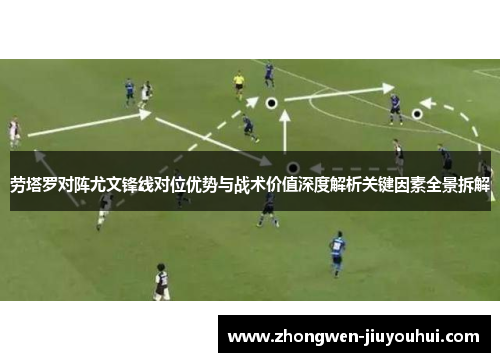 劳塔罗对阵尤文锋线对位优势与战术价值深度解析关键因素全景拆解 劳塔罗对阵尤文锋线对位优势与战术价值深度解析关键因素全景拆解